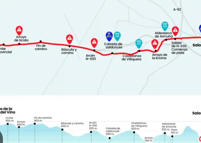 Acogedora Casa Con Jardin